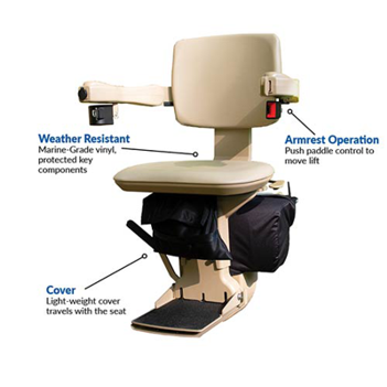 San Francisco Elite Curved Outdoor Stair Lift